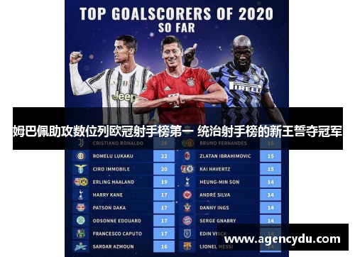 姆巴佩助攻数位列欧冠射手榜第一 统治射手榜的新王誓夺冠军